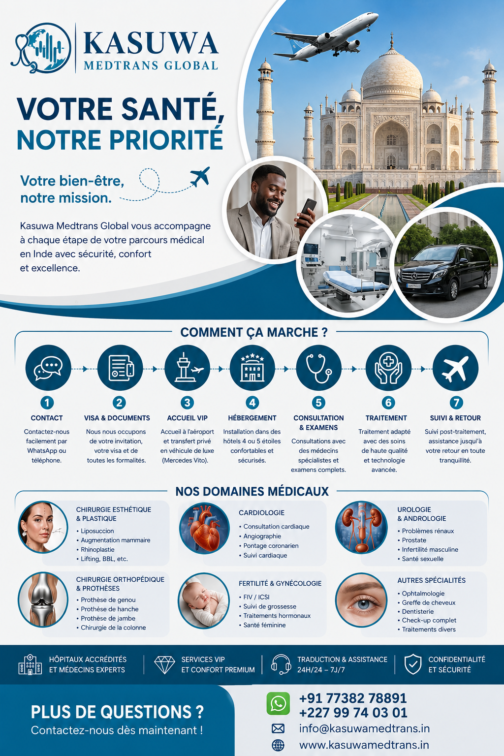 Réseau hospitalier mondial