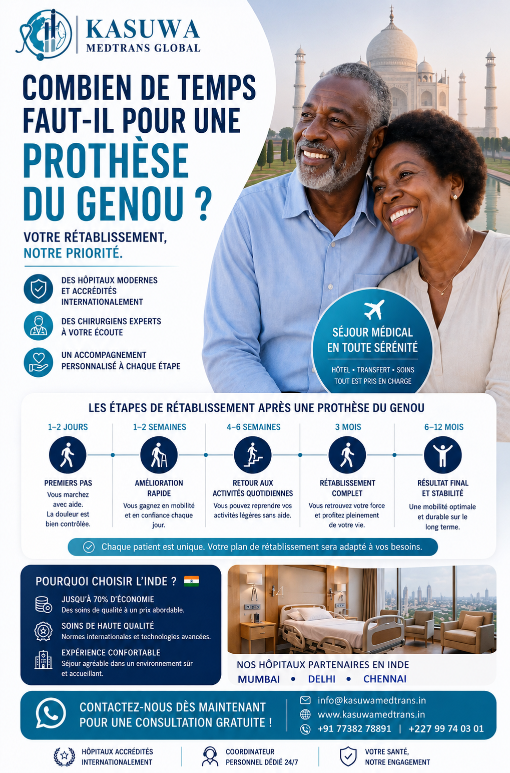 Forfaits médicaux abordables