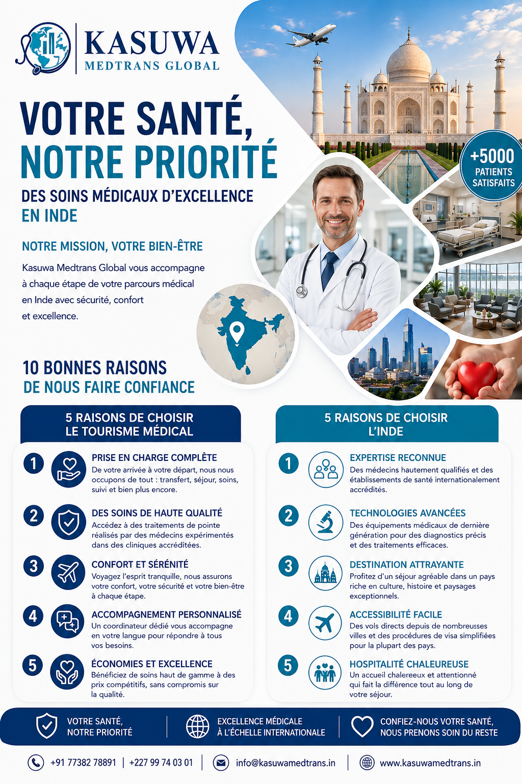 Assistance complète aux patients
