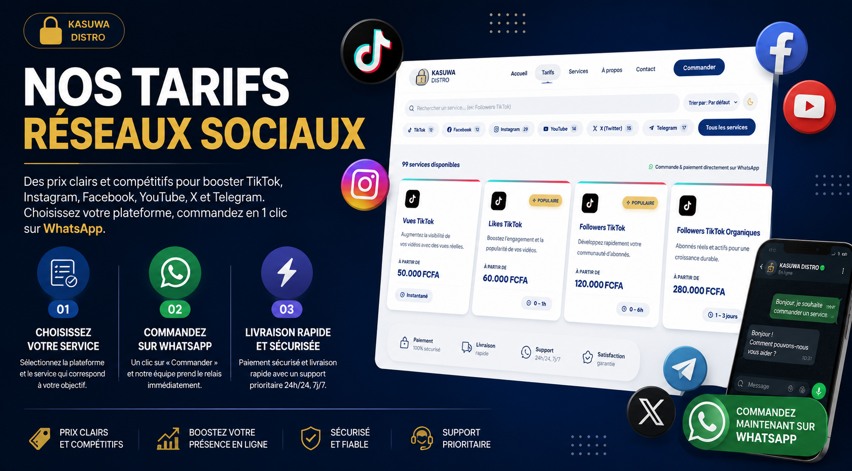 Découvrez les nouveaux tarifs des services réseaux sociaux de Kasuwa Distro